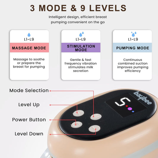 Baybee Wearable Electric Breast Pump | Hands-Free Automatic Breast Milk Pump Machine with 3 Modes & 9 Suction Levels | Portable, Rechargeable, BPA-Free 210ml Cup, LED Display