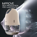 Baybee Wearable Electric Breast Pump for Mothers | Portable Hands-Free Milk Pump with 3 Modes, 9 Suction Levels, Smart LED Display & USB Rechargeable | 160ml BPA-Free Cup, Quiet Cordless Breastfeeding Pump with Massage & Lactation Support