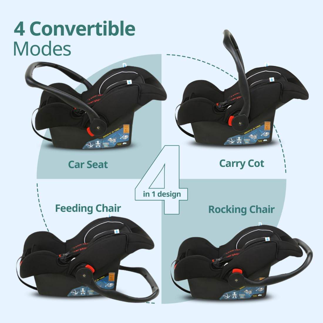 LuvLap 4-in-1 Convertible Baby Car Seat – Carry Cot, Rocker & Feeding Chair with Canopy & 5-Point Harness, for 0–15 Months, Up to 13 kg (Black) - Timbuktoon
