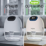 Baybee Wearable Electric Breast Pump for Mothers | Portable Hands-Free Milk Pump with 3 Modes, 9 Suction Levels, Smart LED Display & USB Rechargeable | 160ml BPA-Free Cup, Quiet Cordless Breastfeeding Pump with Massage & Lactation Support