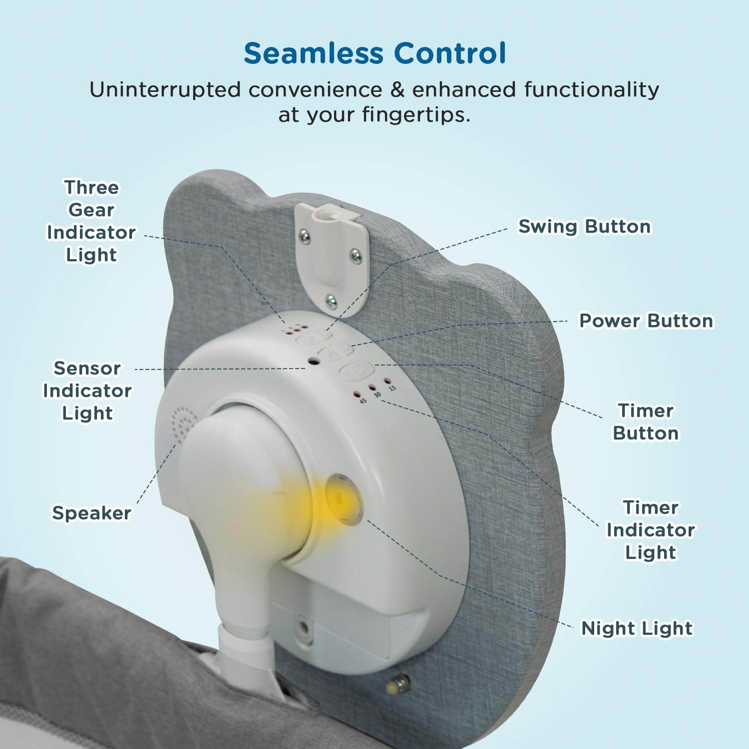 Mee Mee Sweet Love Electric Baby Swing Cradle – Remote Operated, 3-Level Swing Speeds, Portable Cot with Net & Cot Mobile, Suitable for Infants 0–1.5 Years (Grey) - Timbuktoon