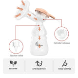 R for Rabbit Nova Electric Breast Pump | Automatic, Portable & Rechargeable | Comfortable Electrical Pumping (Peach)