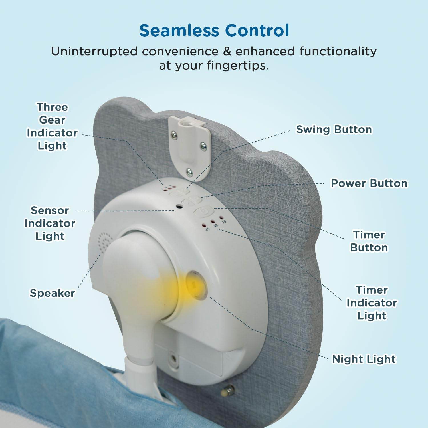 Mee Mee Sweet Love Auto-Swing Baby Cot – 3-Speed Remote Controlled Electric Cradle with Mosquito Cover & Toy Mobile, Lightweight Design, Up to 15 kg (Blue) - Timbuktoon