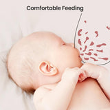 R for Rabbit Nova Electric Breast Pump | Automatic, Portable & Rechargeable | Comfortable Electrical Pumping (Peach)