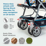Mee Mee Little Explorer Advanced Infant Pram & Pushchair – Suitable for Newborn to 3 Years, Secure Harness, Adjustable Recline, All-Direction Wheels, Large Under-Seat Basket, Reversible Grip, Net Cover (DX Blue) - Timbuktoon