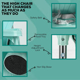 Baybee Invictus Convertible High Chair for Kids | 4-in-1 Baby Feeding Chair with Safety Harness, Adjustable Tray & Recliner | Foldable, Easy-to-Clean Dining & Booster Chair