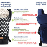 R for Rabbit Hug Me Ergo Baby Carrier – Ergonomic Front & Back Carry Position with Adjustable Belt for 4 Months to 2 Years, Up to 15 Kg (Black)