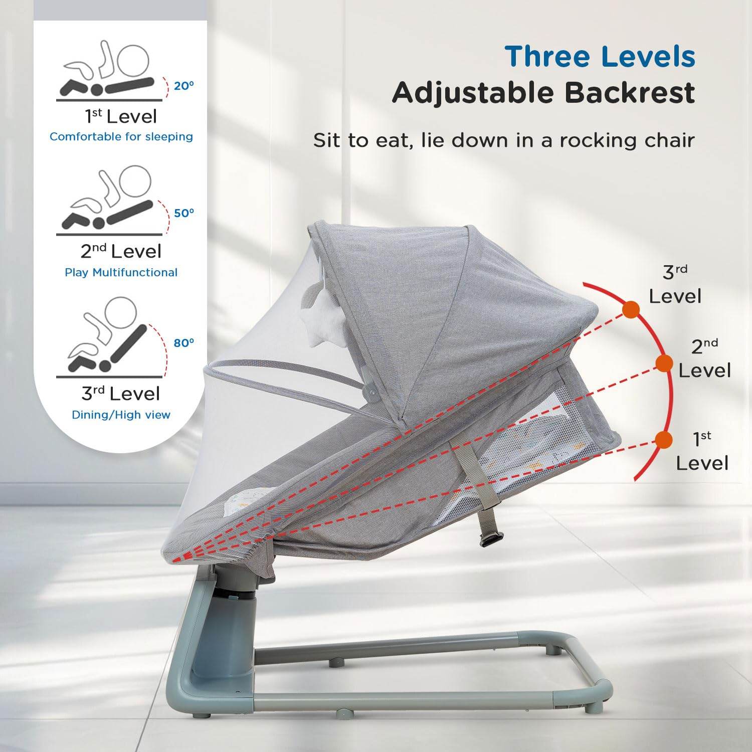 Mee Mee Automatic Baby Rocker & Swing Chair with Bluetooth Music, Remote Control, Timer, Safety Belt, Mosquito Net & Lightweight Design - Timbuktoon