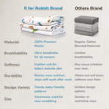 R for Rabbit Cuddlez Swaddle for Newborn Baby | 100% Soft Cotton Muslin | Lightweight, Breathable & Skin-Friendly Multipurpose Swaddler Wrap | Combo Pack of 3 (Multi Safari, Size: 105x100 cm)