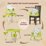 Multi-Stage Baby Chair – 4-in-1 High Chair, Low Seat, Booster & Table – Soft Print Cushion, Safety Straps, Removable Tray – Green, 6M+ - Timbuktoon
