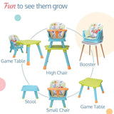 LuvLap Multifunctional 6-in-1 Baby High Chair – Booster, Toddler Seat, Table & Stool – Adjustable Design with 5-Point Safety Belt – 6 to 36 Months – Green/Blue - Timbuktoon