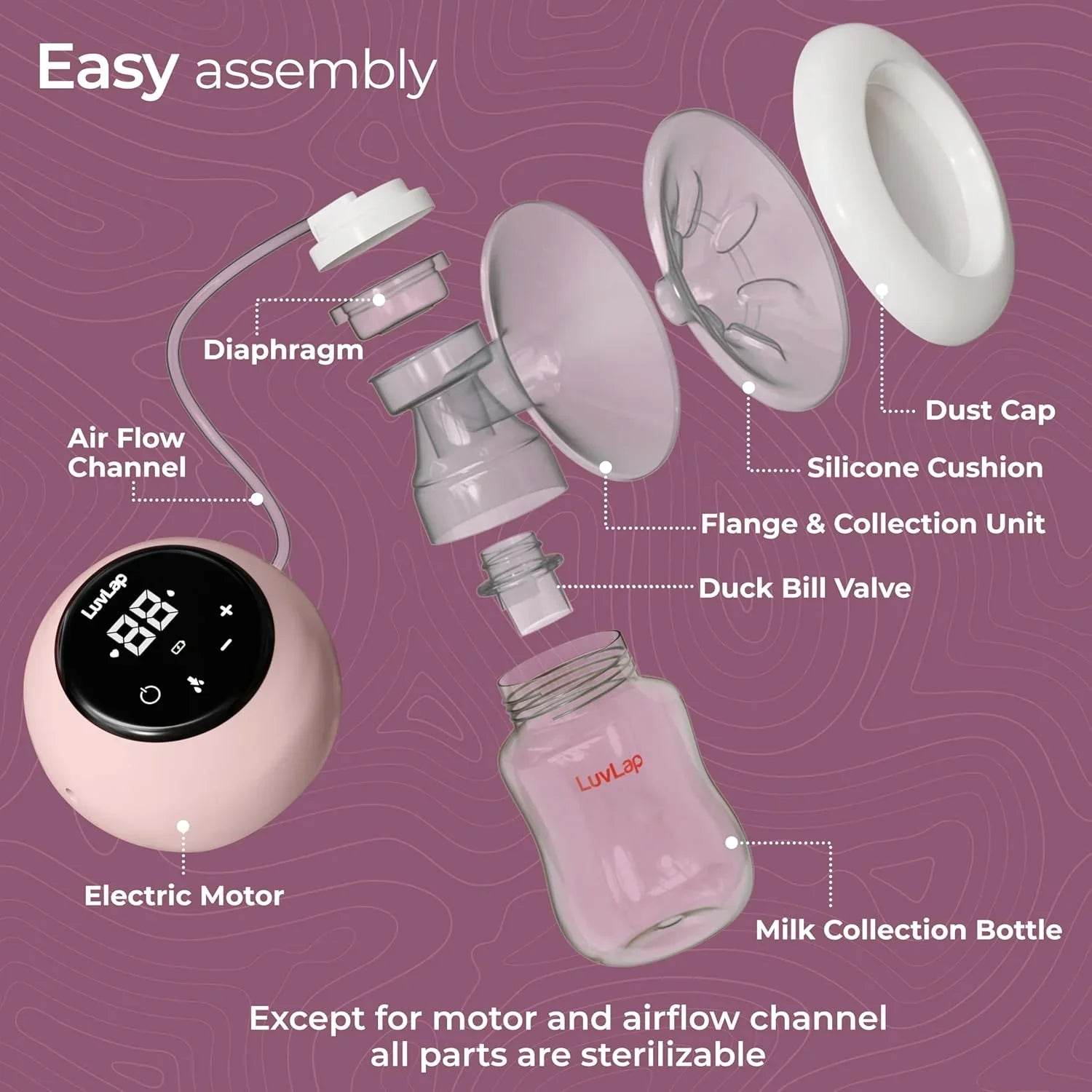 Luvlap Adore Electric Breast Pump with 2 Phase Pumping, Rechargeable Battery, Digital TouchScreen, Smart Memory, Dual Power Mode, 2pcs Breast pads free, Soft & Gentle, BPA Free - Timbuktoon
