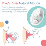 Luvlap Elite Electric Breast Pump with 2 Phase Pumping, Rechargeable Battery, Soft & Gentle,BPA Free, One year Warranty - Timbuktoon