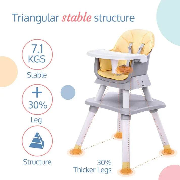 Adjustable 6-in-1 Baby Dining & Activity Chair – Grey and Yellow (6–36 Months) - Timbuktoon