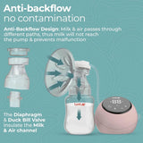 LuvLap Adore Double Electric Breast Pump with Dual Mode, 2 Phase - Stimulation & Expression, Soft Silicone Cushion, Rechargeable Battery, Single Breast Pump Electrical, BPA Free - Timbuktoon