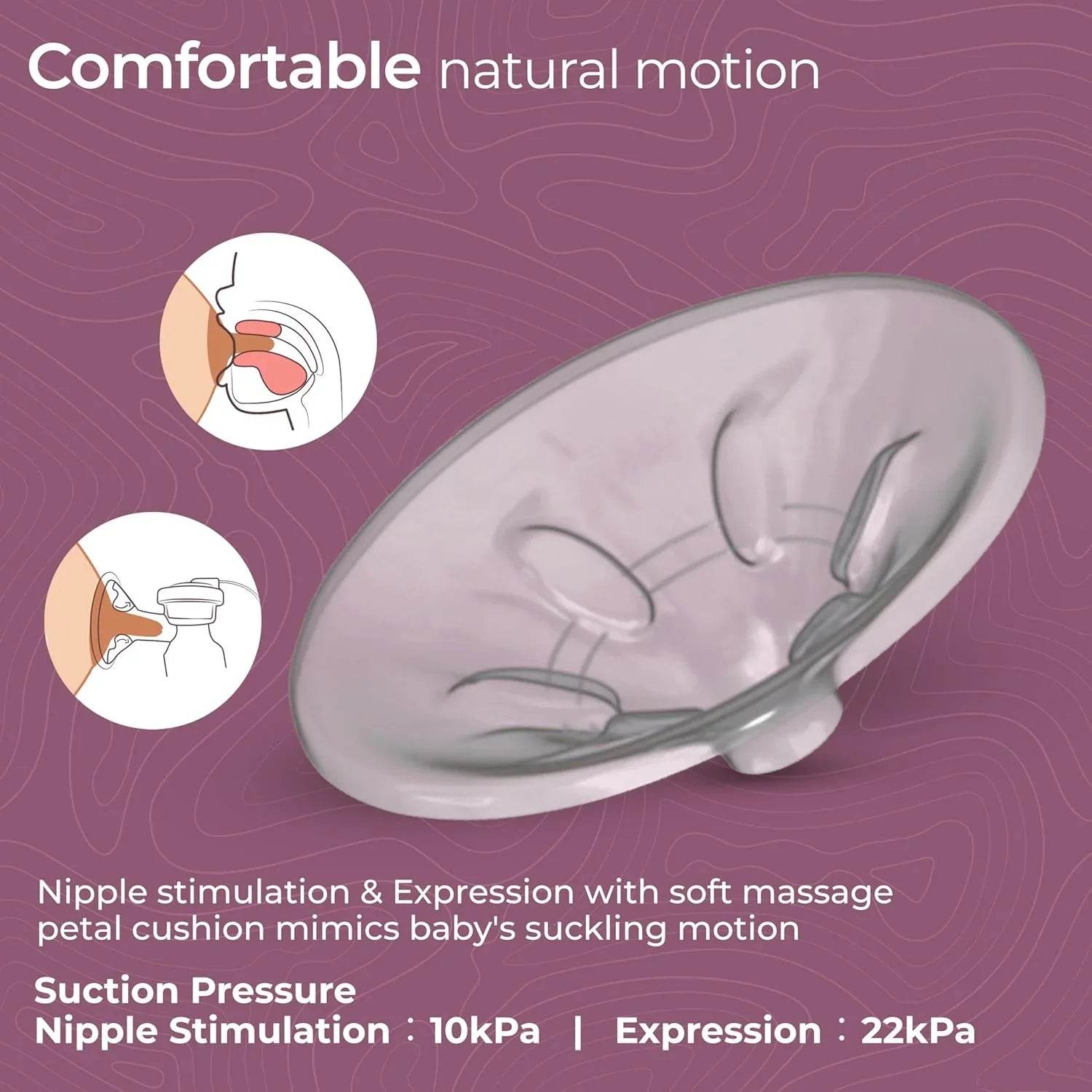 Luvlap Adore Electric Breast Pump with 2 Phase Pumping, Rechargeable Battery, Digital TouchScreen, Smart Memory, Dual Power Mode, 2pcs Breast pads free, Soft & Gentle, BPA Free - Timbuktoon
