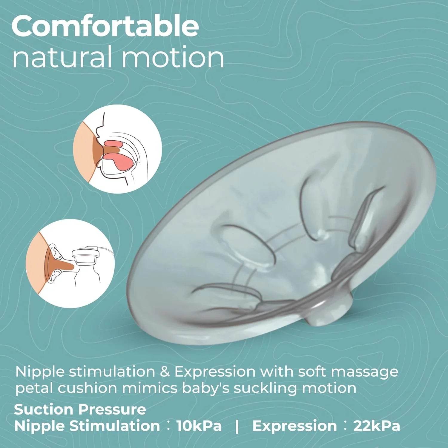 LuvLap Adore Double Electric Breast Pump with Dual Mode, 2 Phase - Stimulation & Expression, Soft Silicone Cushion, Rechargeable Battery, Single Breast Pump Electrical, BPA Free - Timbuktoon