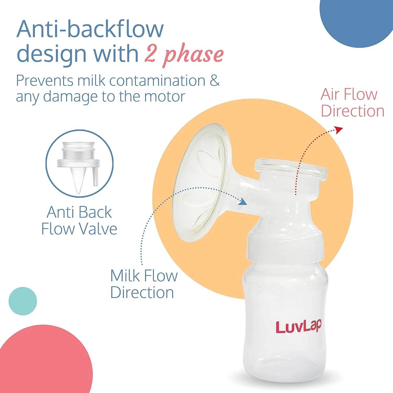 Luvlap Elite Electric Breast Pump with 2 Phase Pumping, Rechargeable Battery, Soft & Gentle,BPA Free, One year Warranty - Timbuktoon